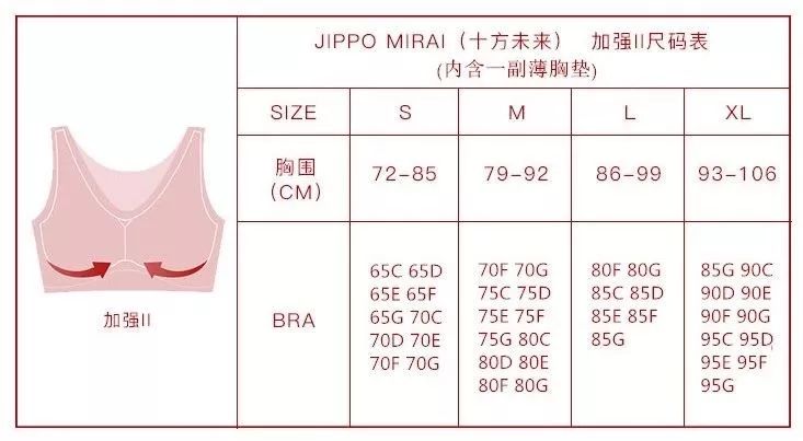 據說轉PO這條錦鯉，能刮到無門檻券和一大堆獎品 時尚 第19張