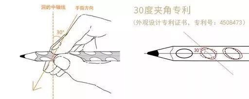 孩子駝背、近視、手腕疼，或許是這個打開方式錯了 親子 第20張