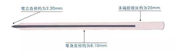 孩子駝背、近視、手腕疼，或許是這個打開方式錯了 親子 第25張