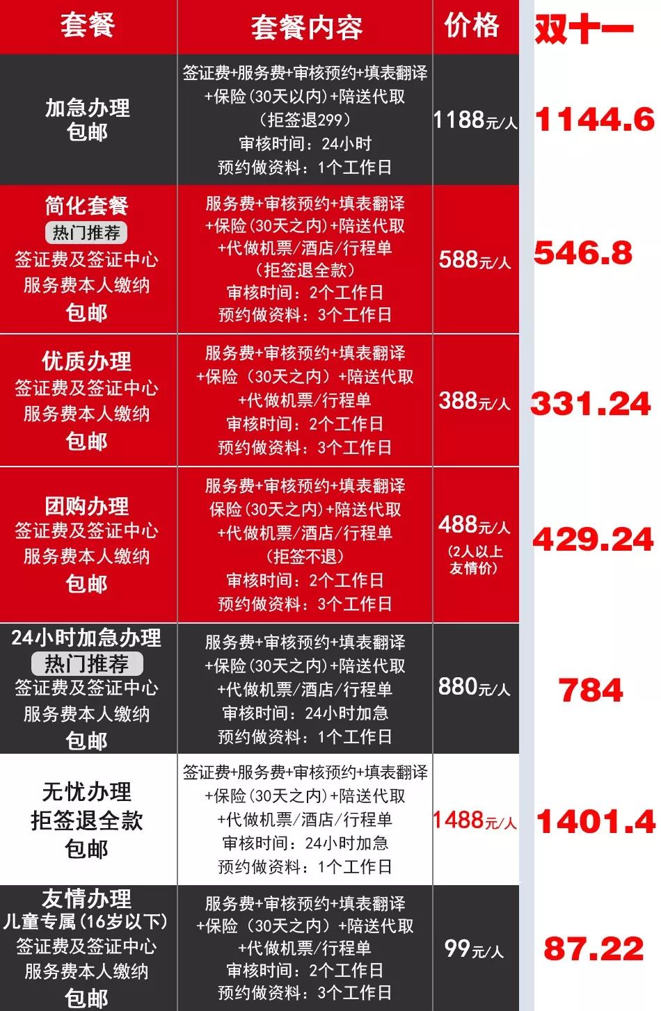 你絕對沒見過芬蘭那些奇特的自然景觀 旅行 第16張