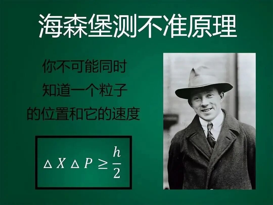 从量子化学角度如何看待海森堡测不准原理？