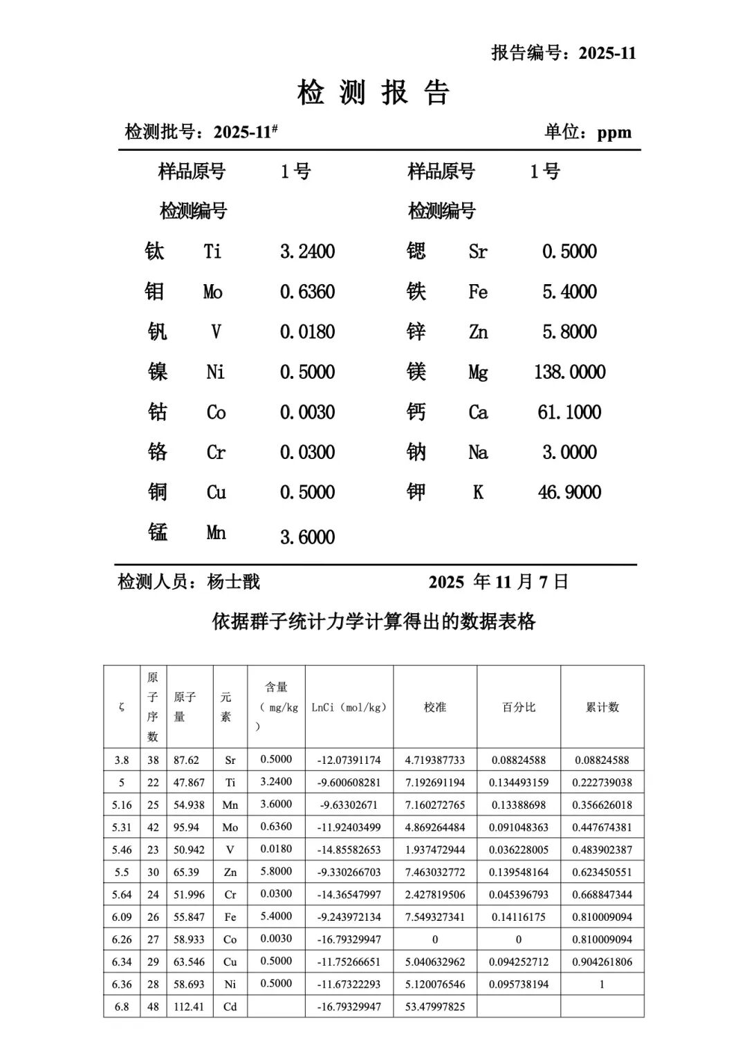 痛心！中药的很多问题亟待重视，否则可能会毁灭中医(图7)