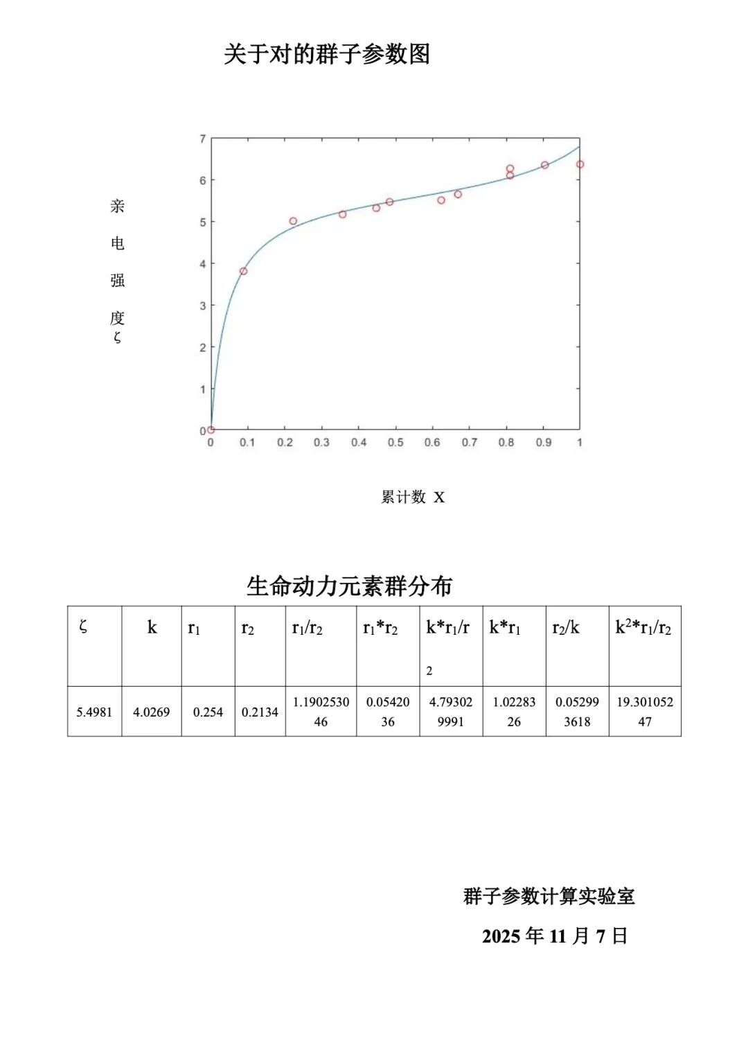 痛心！中药的很多问题亟待重视，否则可能会毁灭中医(图8)