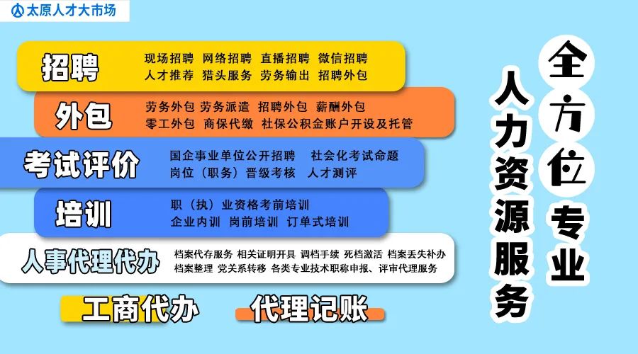 太原人才大市场公司招聘找工作