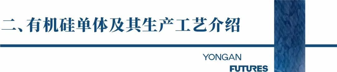 工业硅基础知识系列一：有机硅的图5