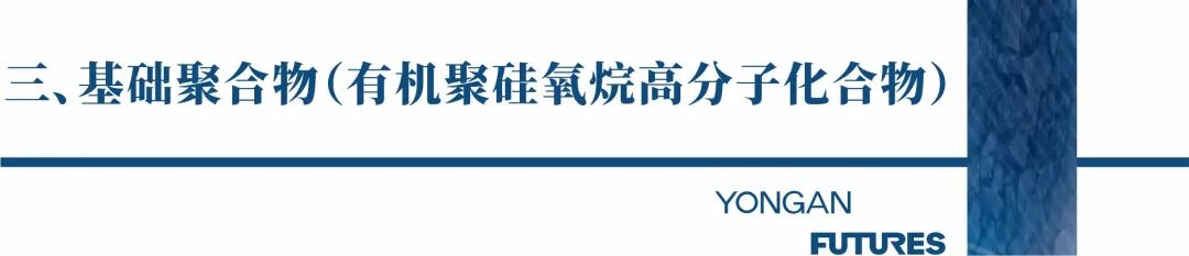 工业硅基础知识系列一：有机硅的图22