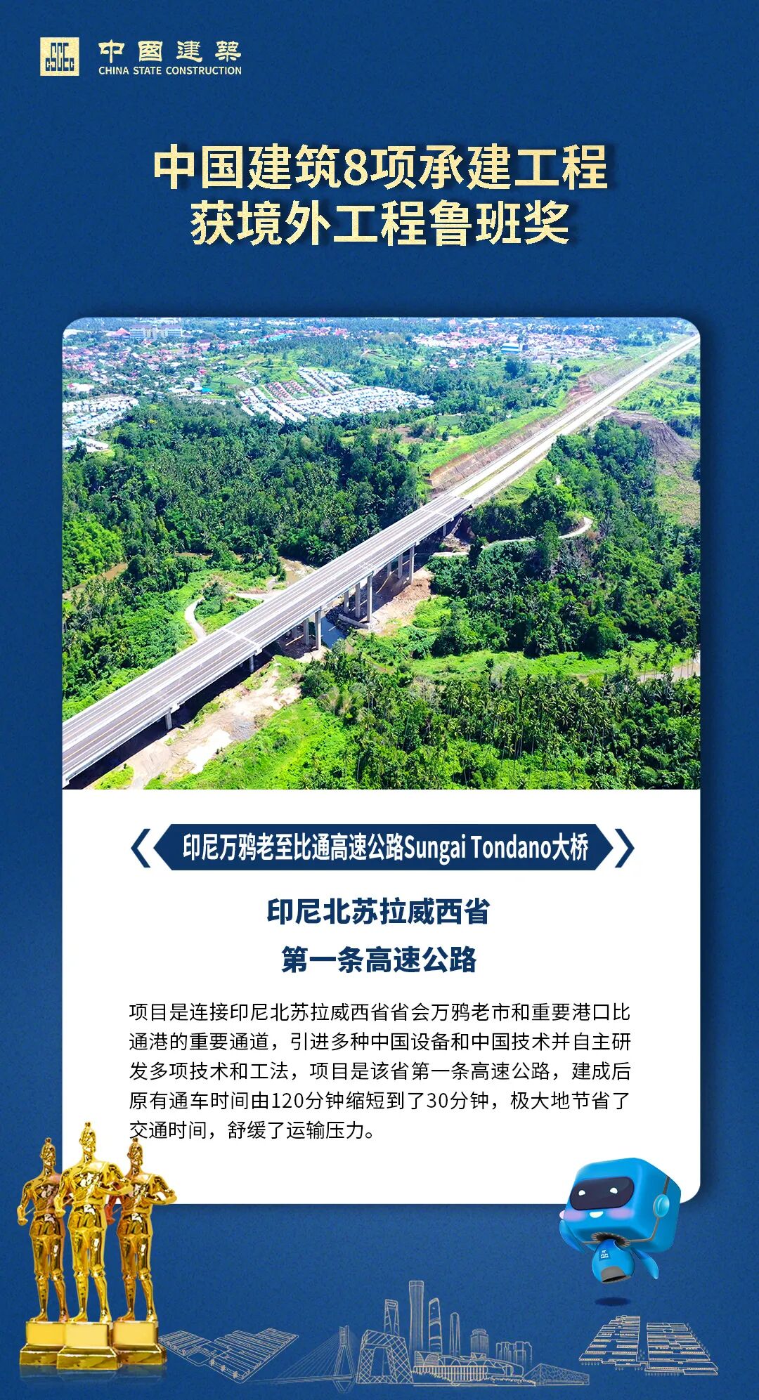 干货分享（中国建设工程鲁班奖境外工程）中国建筑工程鲁班奖有哪些，(图6)