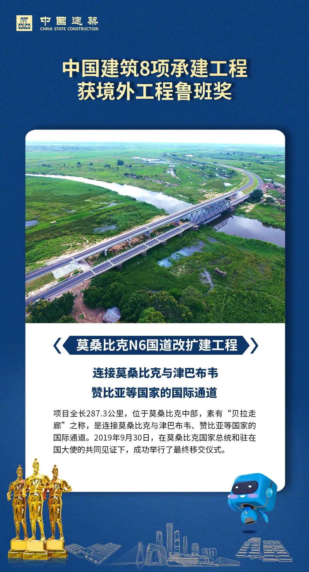 干货分享（中国建设工程鲁班奖境外工程）中国建筑工程鲁班奖有哪些，(图5)