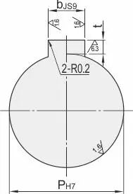 【专业知识】齿轮齿条从设计要点到应用与选型，干货满满~的图3