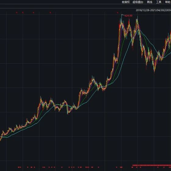 香港首富换人了，来自A股9000亿巨头，一举超过李嘉诚!