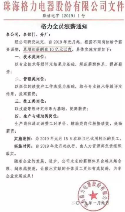 比董明珠更壕？年賺340億的茅台要全員加薪超4億！網友：又是別人家的公司…… 未分類 第7張