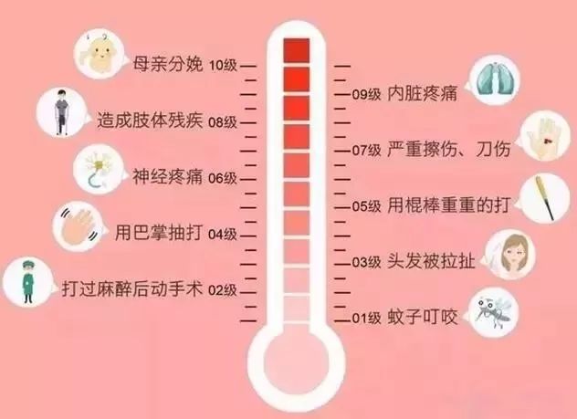 44歲女星疑拼二胎意外去世，小S崩潰痛哭：女人這輩子，太難太難了！ 親子 第16張