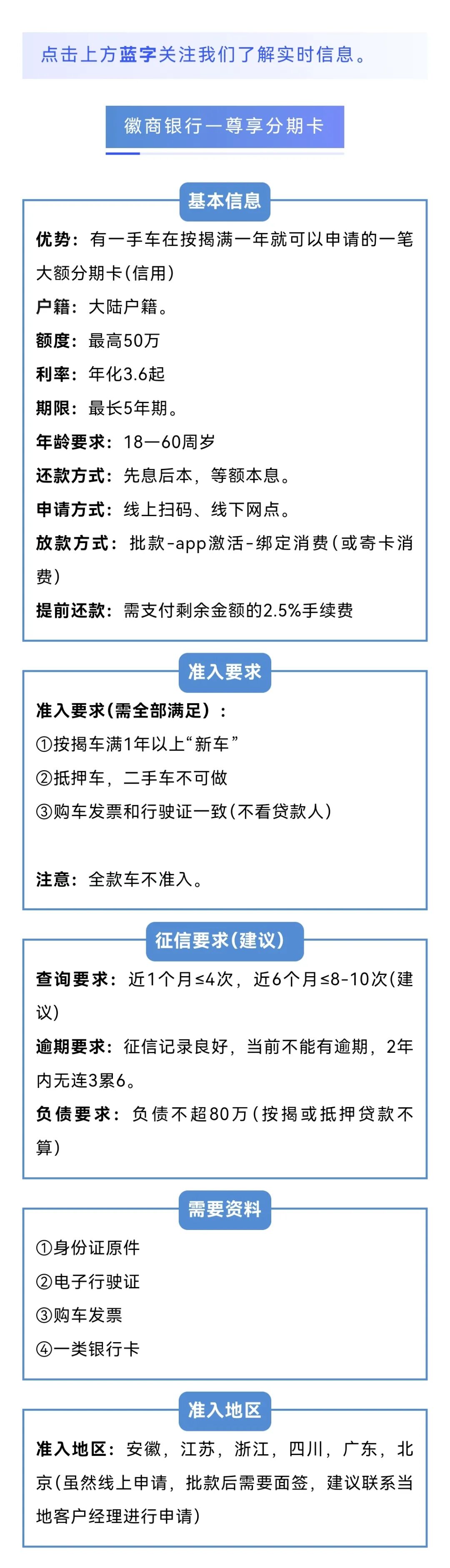 徽商银行-尊享分期卡