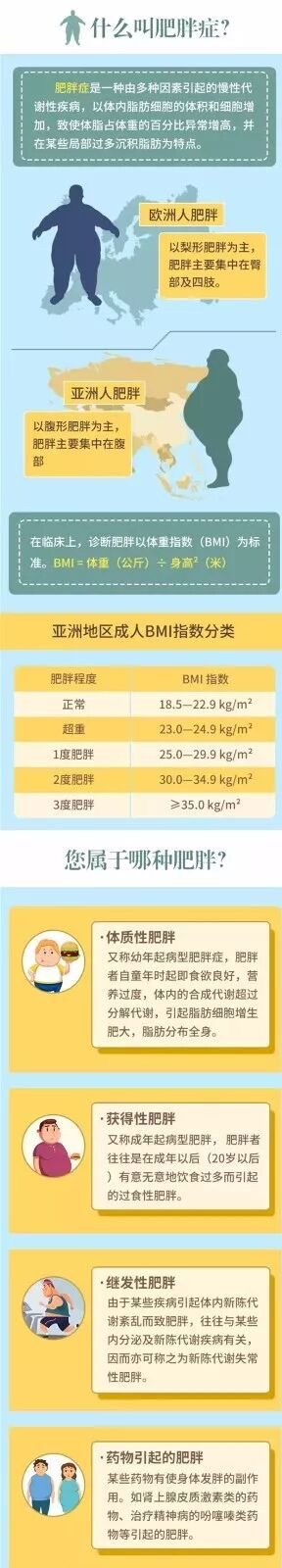 ���Ӳ��ܴ���󱩷���380�� �Գ�1���Ի�50��