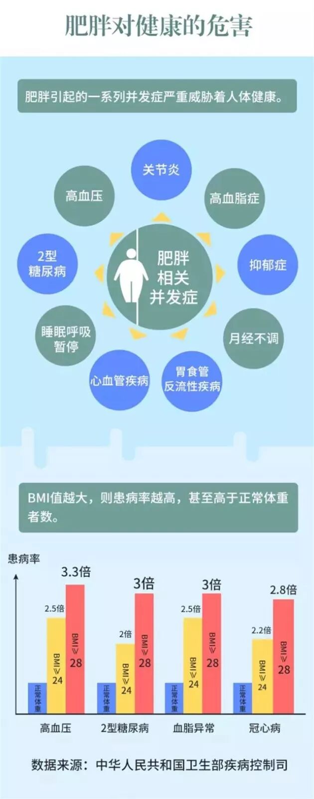 ���Ӳ��ܴ���󱩷���380�� �Գ�1���Ի�50��