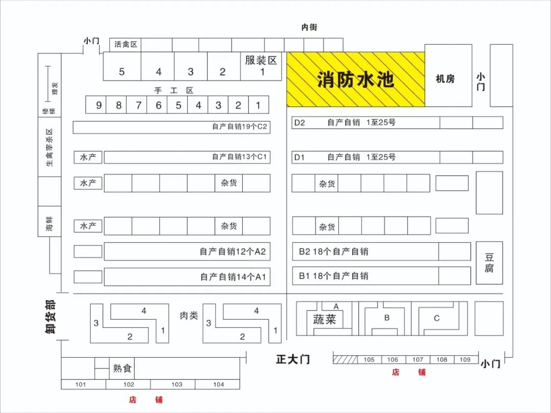 竞价市场_竞价市场和做市商市场的优劣_竞价市场是什么