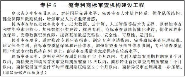 ����Ժӡ������ʮ���塱����֪ʶ��Ȩ���������ù滮��