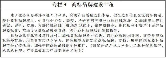 ����Ժӡ������ʮ���塱����֪ʶ��Ȩ���������ù滮��