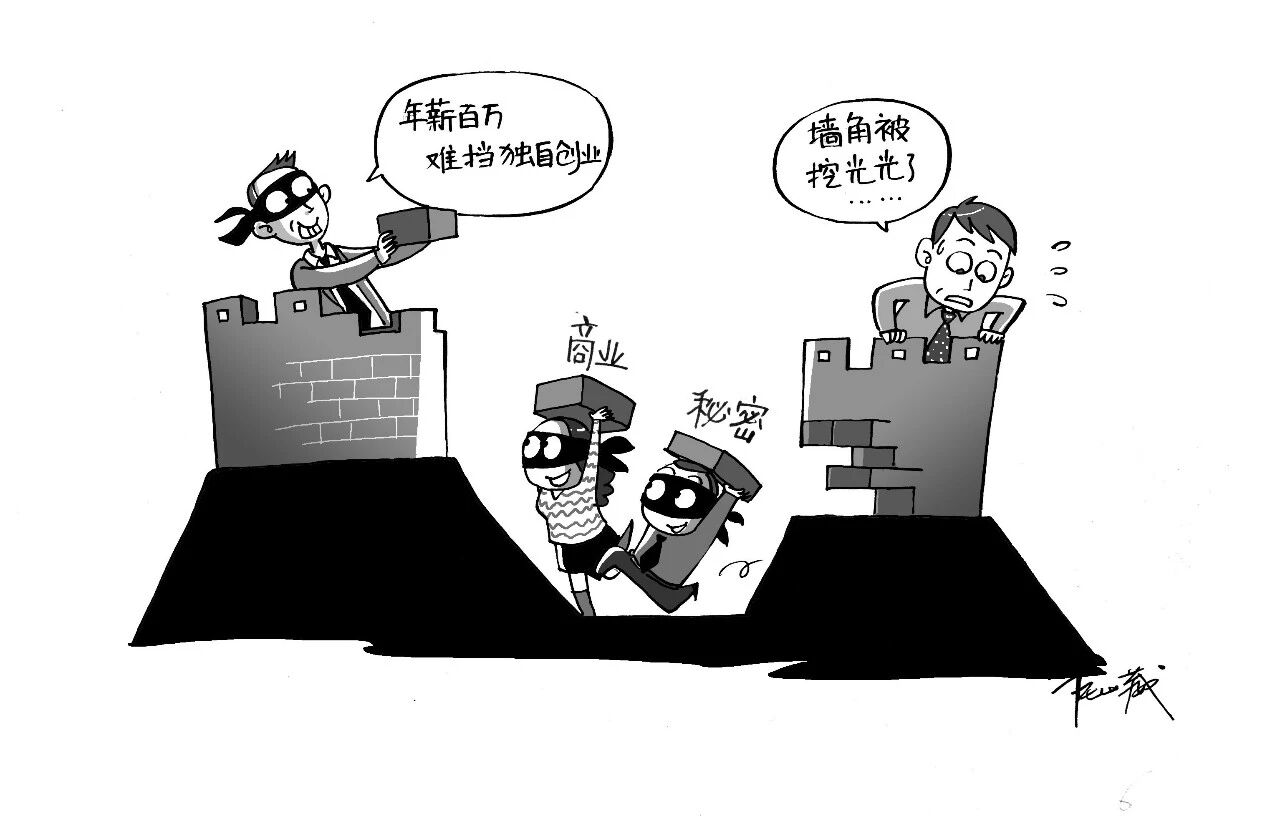 ѧʿĳְȡܣַҵ ͽ5ꡢ200Ԫҵɹ