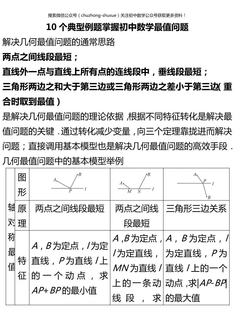 请输入图片描述