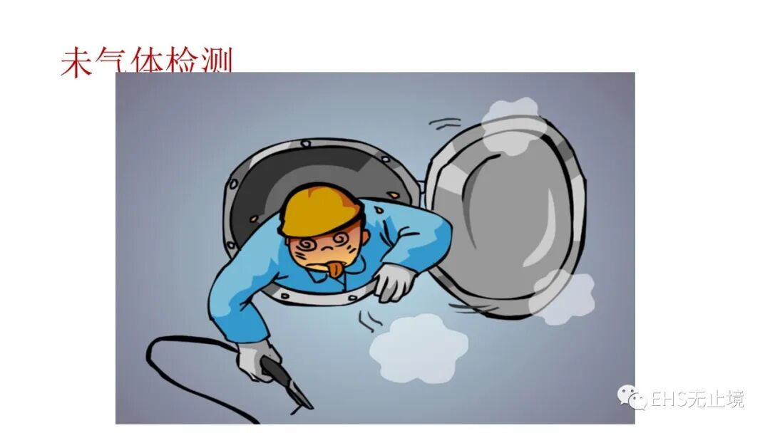 2022年全方位隐患排查治理知识