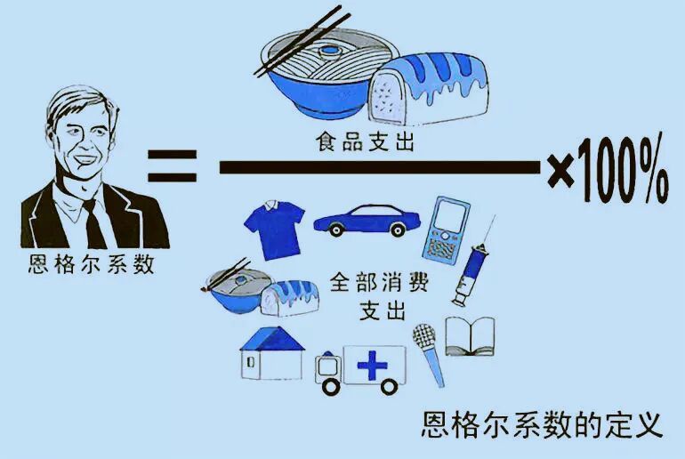 中文网站强化的科学知识（【桑泰】物价水平）及早晓得越好，