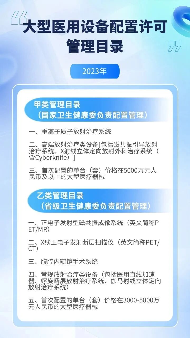 大型医疗器械指哪些卫生监督告诉你 ｜ “高大上”的大型医用设备，你了解吗？_https://www.jmylbn.com_新闻资讯_第10张