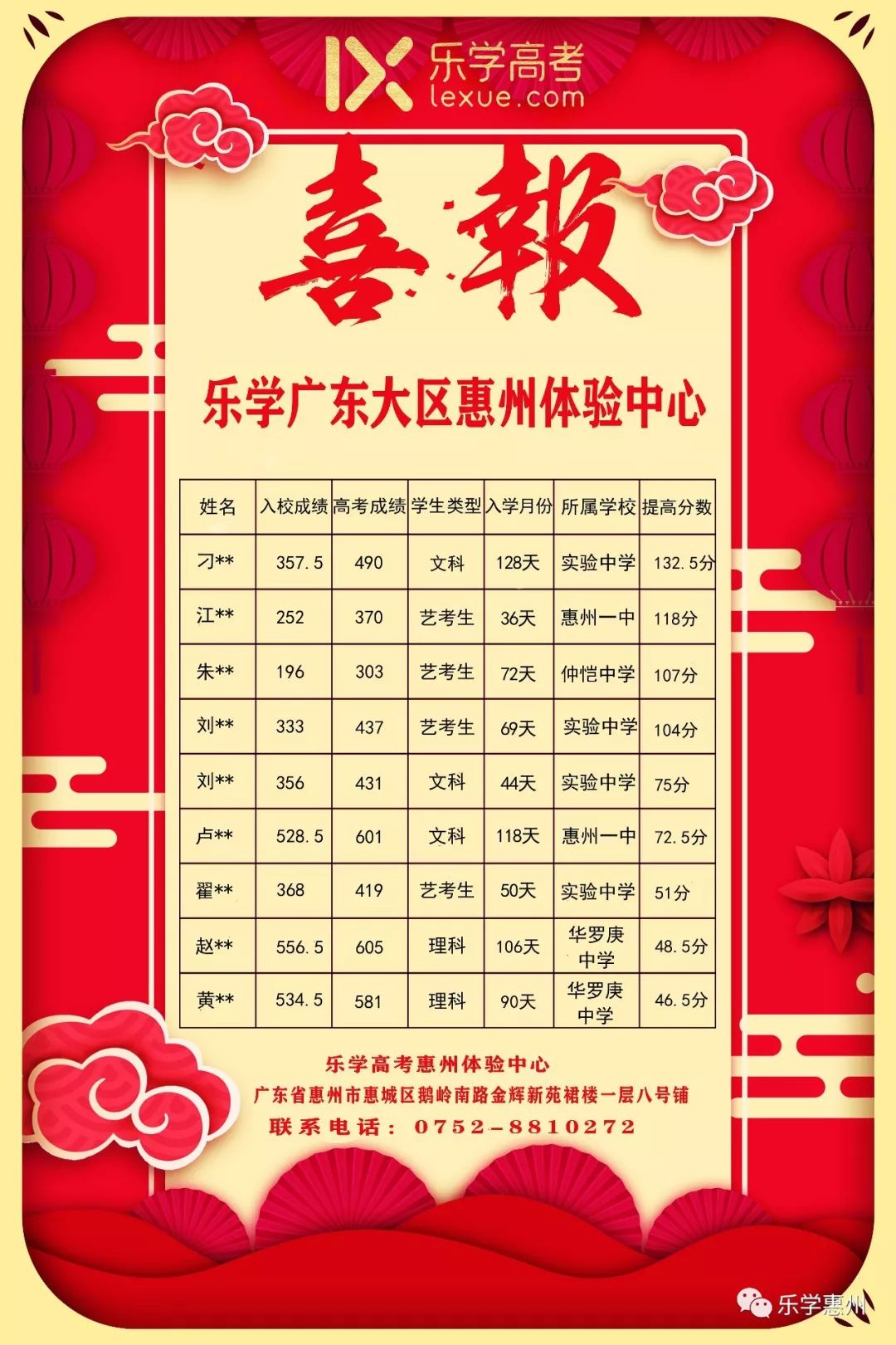 張雪峰大學(xué)報(bào)考_張雪峰對(duì)大學(xué)評(píng)價(jià)_張雪峰建議大學(xué)舉行入學(xué)考