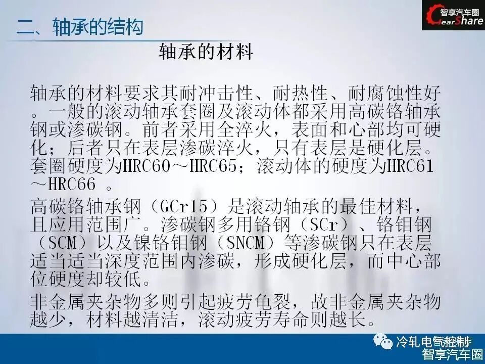 50张PPT搞懂轴承基础知识！的图36