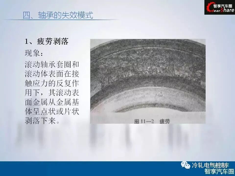 50张PPT搞懂轴承基础知识！的图48