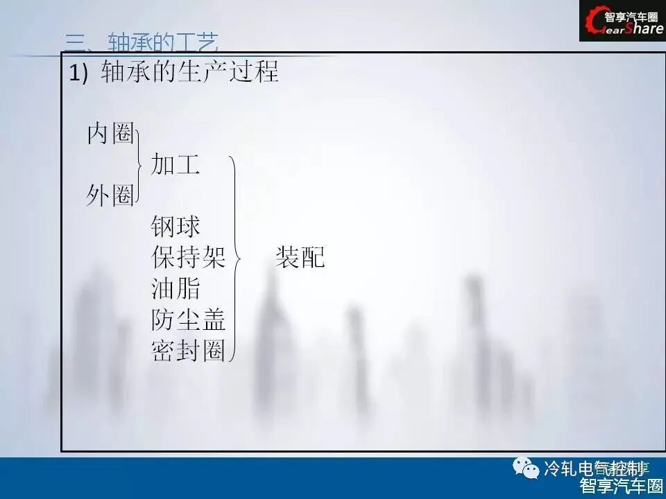 50张PPT搞懂轴承基础知识！的图39