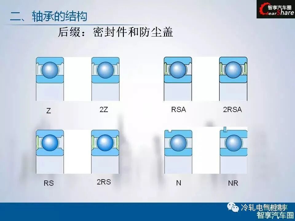 50张PPT搞懂轴承基础知识！的图29