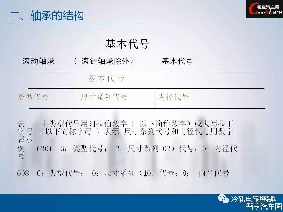 50张PPT搞懂轴承基础知识！的图18