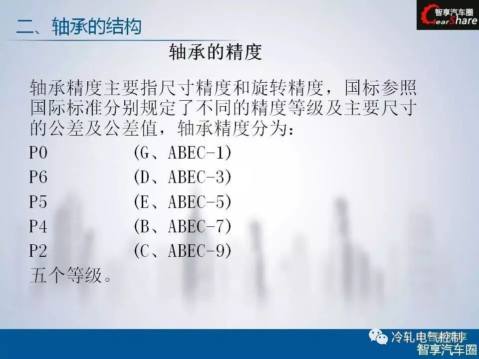 50张PPT搞懂轴承基础知识！的图14