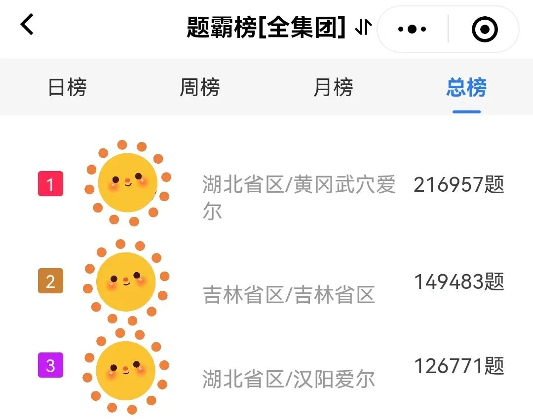 什么达医医问医达 ｜ 业精于勤，行成于思_https://www.jmylbn.com_新闻资讯_第13张