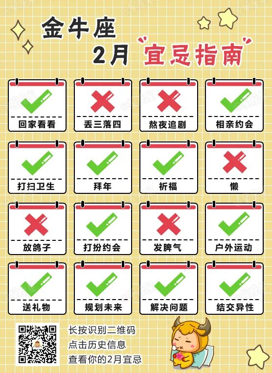 12星座2月宜忌指南 一定要看啊 星座知识 星座运势 配对 微信头条新闻公众号文章收集网
