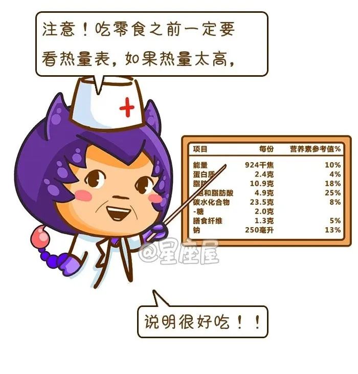 12星座一周運勢！不看虧一個億！！ 星座 第18張