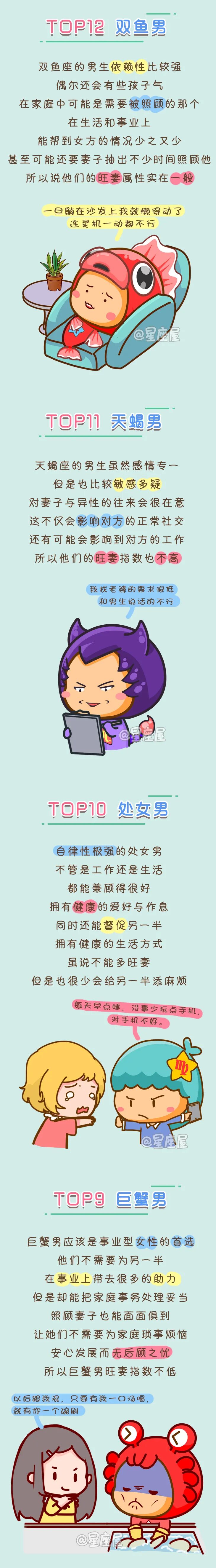 12星座男旺妻排行榜 第一名万万没想到 柠檬资讯