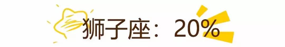 12星座誰有「戀愛恐懼症」？一心只想發財？ 星座 第11張