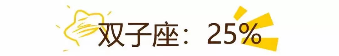 12星座誰有「戀愛恐懼症」？一心只想發財？ 星座 第7張