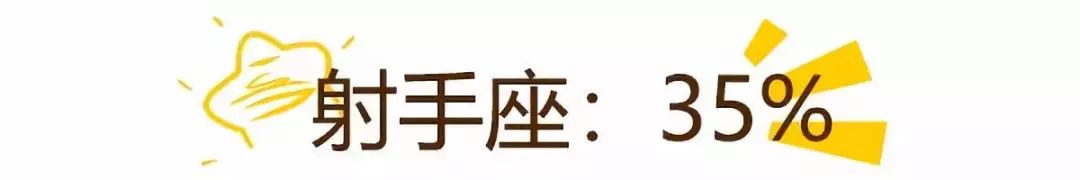 12星座誰有「戀愛恐懼症」？一心只想發財？ 星座 第19張