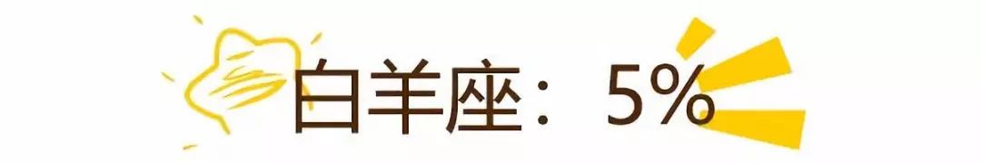 12星座誰有「戀愛恐懼症」？一心只想發財？ 星座 第3張