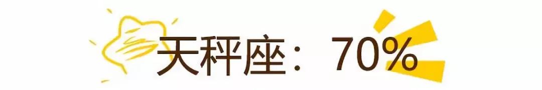 12星座誰有「戀愛恐懼症」？一心只想發財？ 星座 第15張