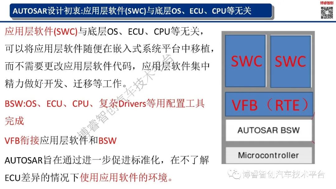 干货‖新能源智能汽车EE架构--AUTOSAR（AP）SOA特点的图4