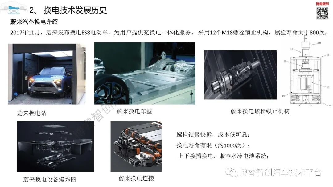 干货‖新能源动力电池全寿命设计及应用技术培训系列一的图16