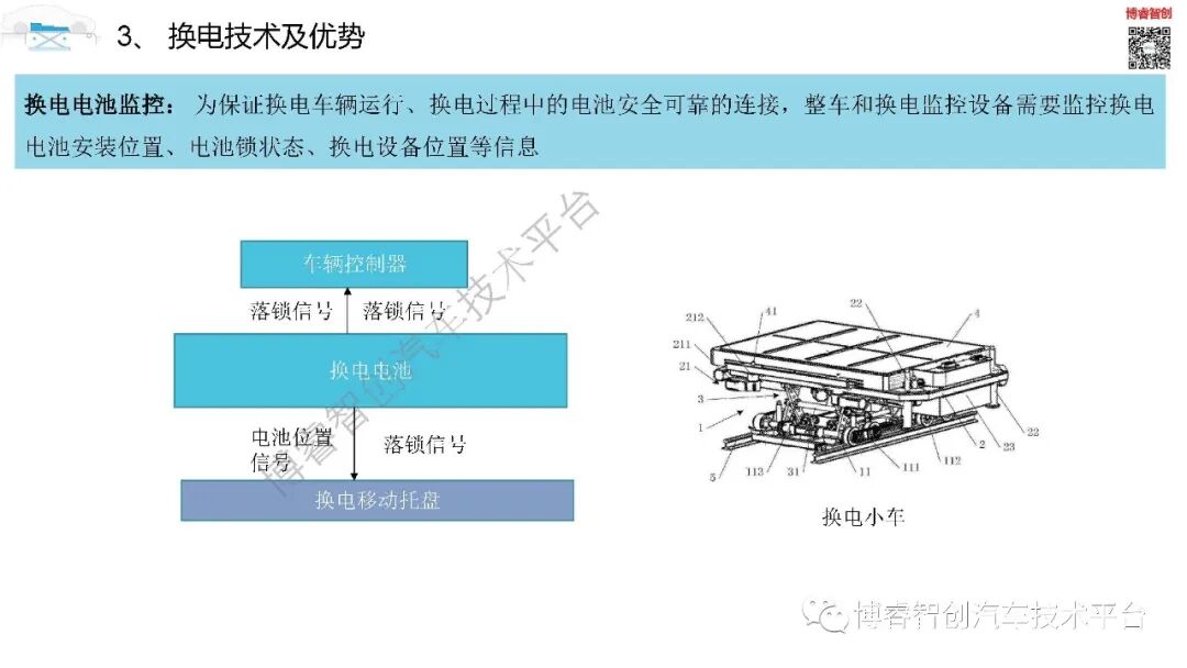 干货‖新能源动力电池全寿命设计及应用技术培训系列一的图23