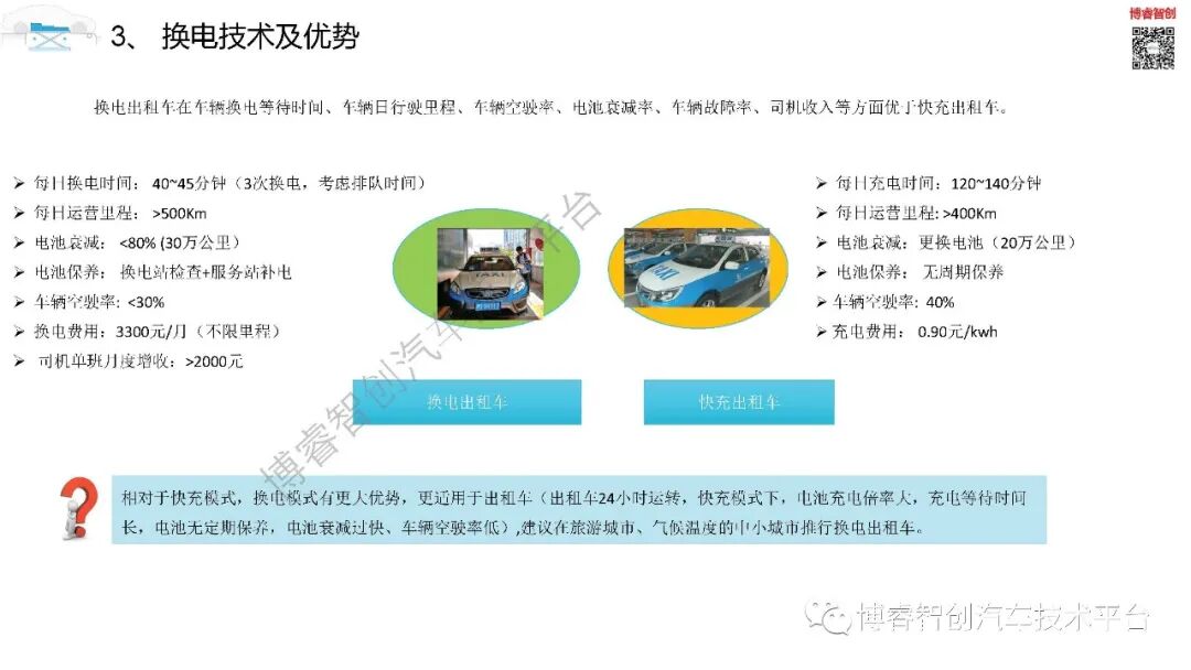 干货‖新能源动力电池全寿命设计及应用技术培训系列一的图27