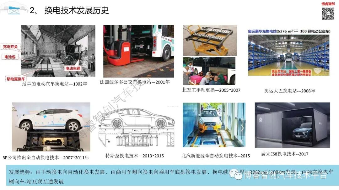 干货‖新能源动力电池全寿命设计及应用技术培训系列一的图9