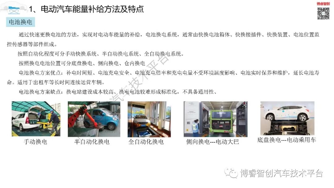 干货‖新能源动力电池全寿命设计及应用技术培训系列一的图8