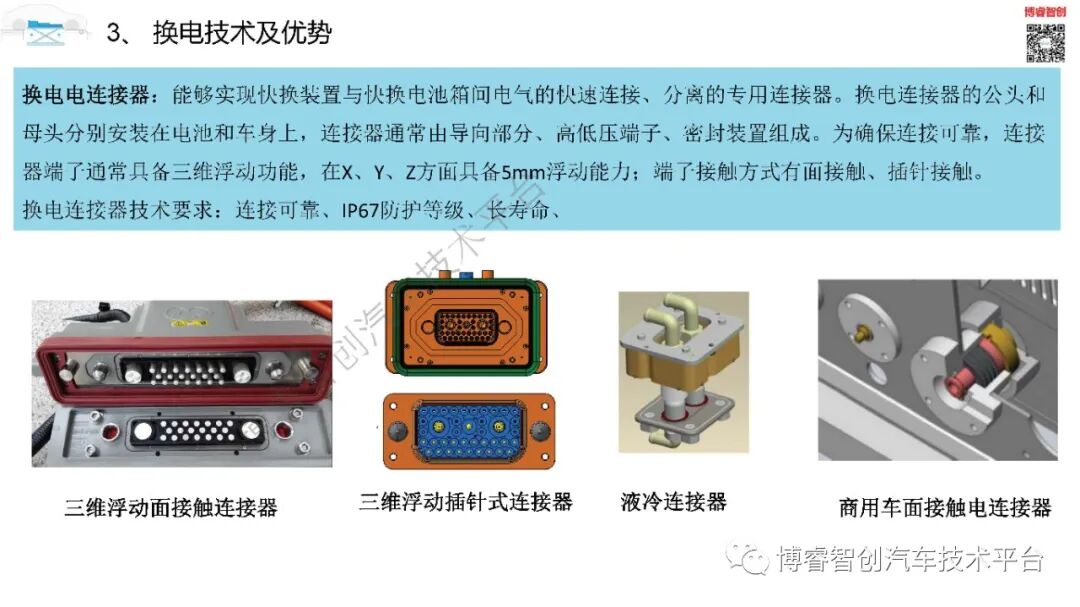 干货‖新能源动力电池全寿命设计及应用技术培训系列一的图20